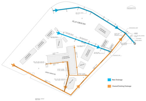 Drainage Plan Drawing